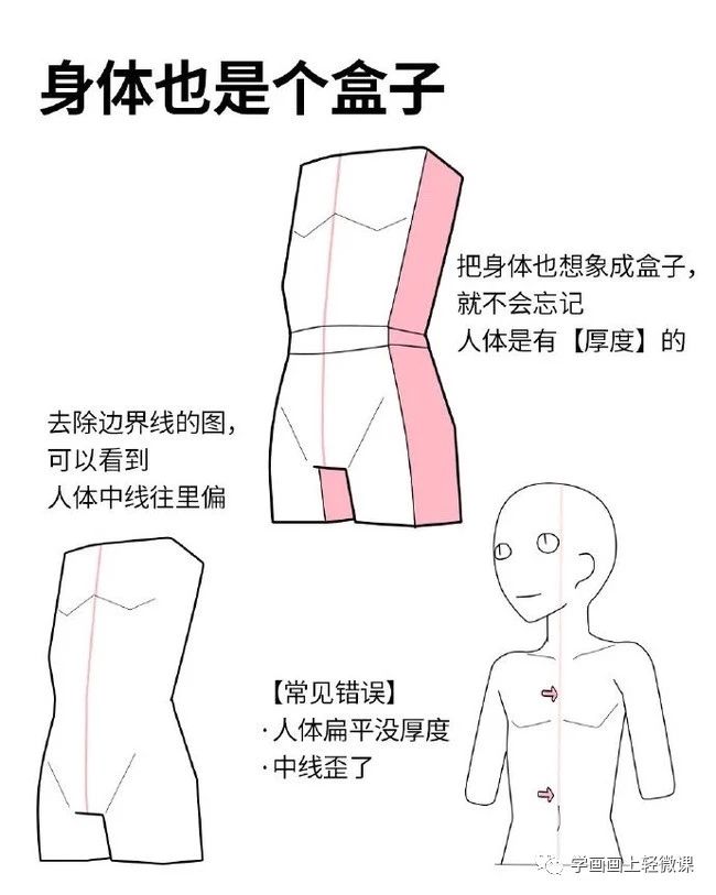 零基础学漫画：最简单的人体练习方法