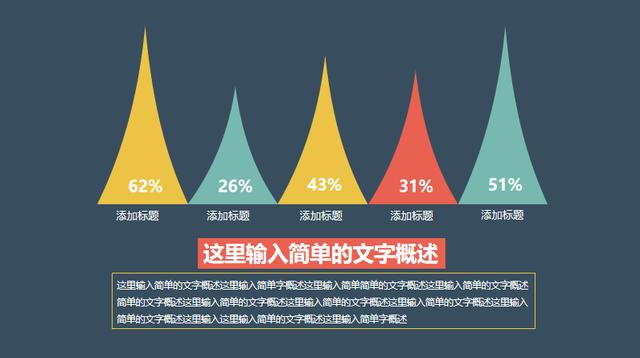 做ppt沒想法怎麼辦1000套可視化ppt圖表來幫忙拿去直接用