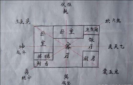 农村路南盖房风水图图片