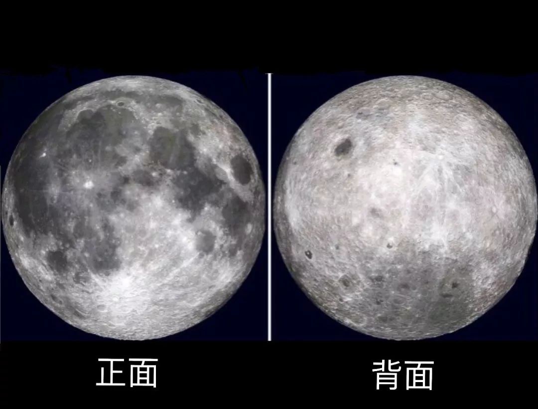 月球正面和背面的区别图片