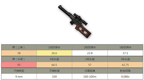 vss射手步枪配件图片