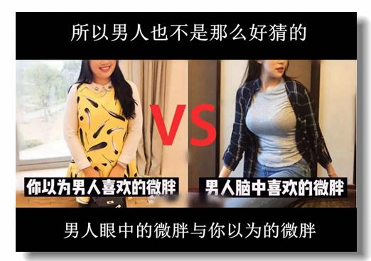 原創搞笑圖片集:男人眼中的微胖與你以為的微胖一樣?哼天真