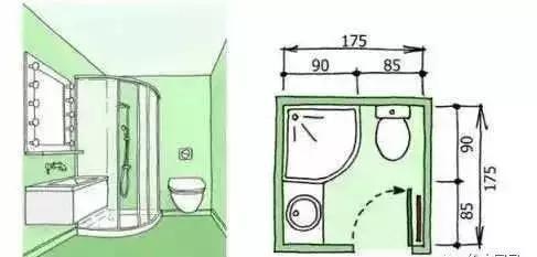 5平米以下的卫生间怎么装修？精准布局&24条细节，设计师都没这么专业！