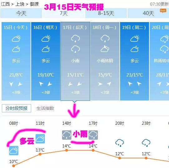 江西婺源天气预报图片