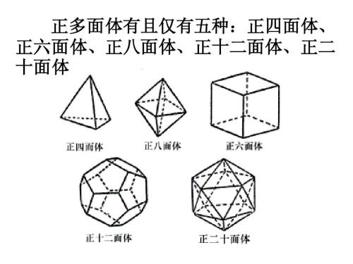 陕西省考考试行测答题技巧 解读正八面体