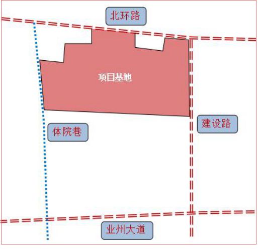 建始大道二期规划图图片