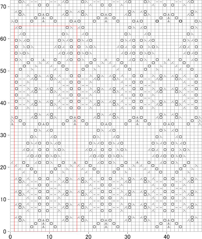 棒针镂空花的织法图解图片