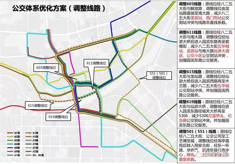 仙游县二环路规划图图片