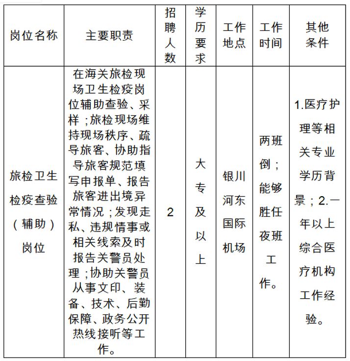 人口协管员推荐信_人口普查(3)