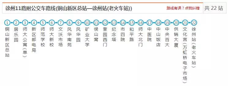 徐州11路附公交车路线 运行时间:居乐园6:10-21:20 徐州站(老火车站