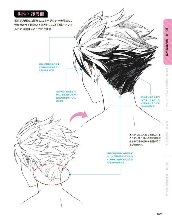 漫畫基礎教程男生頭髮繪製技巧