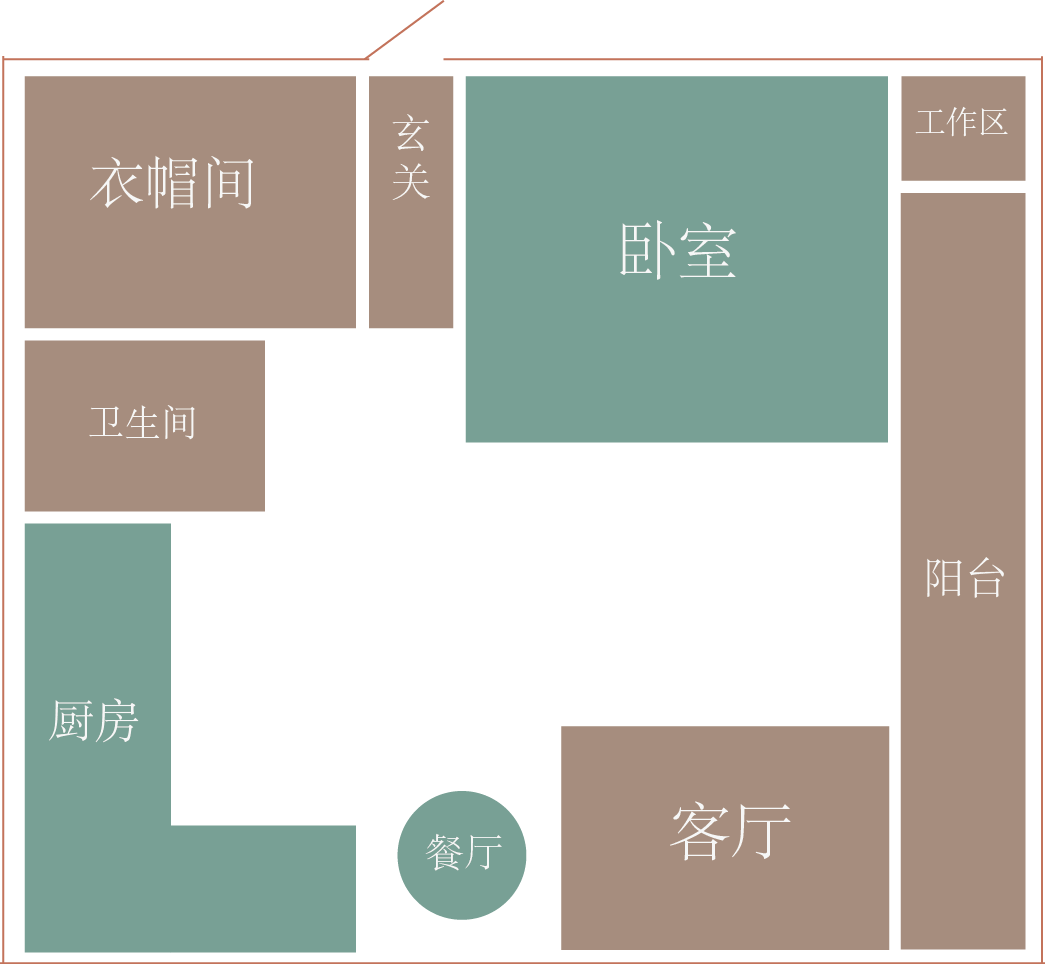 布置图和平面图区别图片