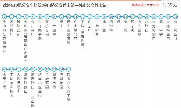 徐州609路公交车路线图图片