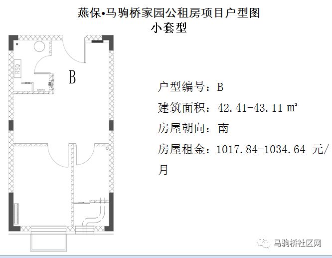 通州626套公租房項目即將進行配租,燕保·馬駒橋家園的租金最低!