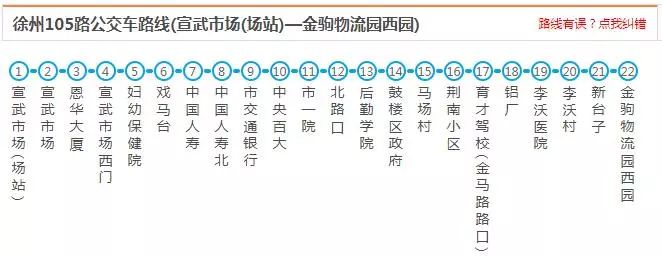 徐州105路公交车路线 运行时间:宣武市场(6:00-19:00-金驹物流园