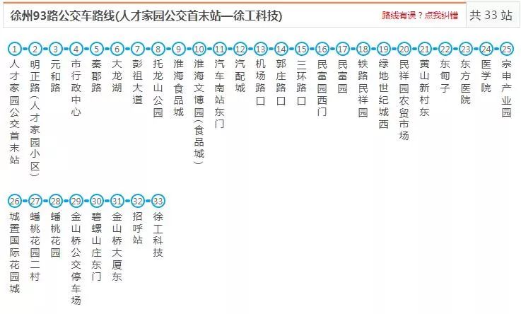 票价信息:季节性空调票价,春季秋季1元,冬季夏季2元 徐州93路公交车