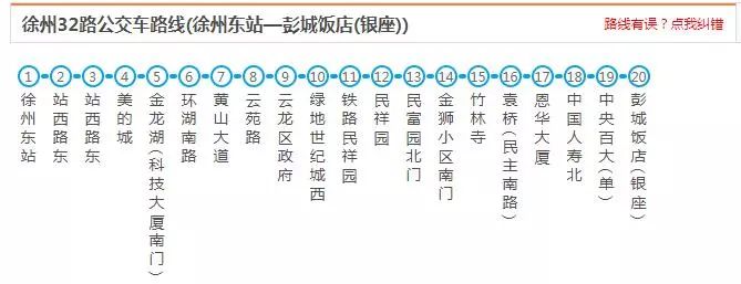 马庄矿6:35-18:40 票价信息:投币二元,ic卡无效 徐州32路公交车路线