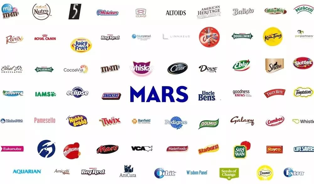 时隔108年美国食品公司玛氏首次更换logo