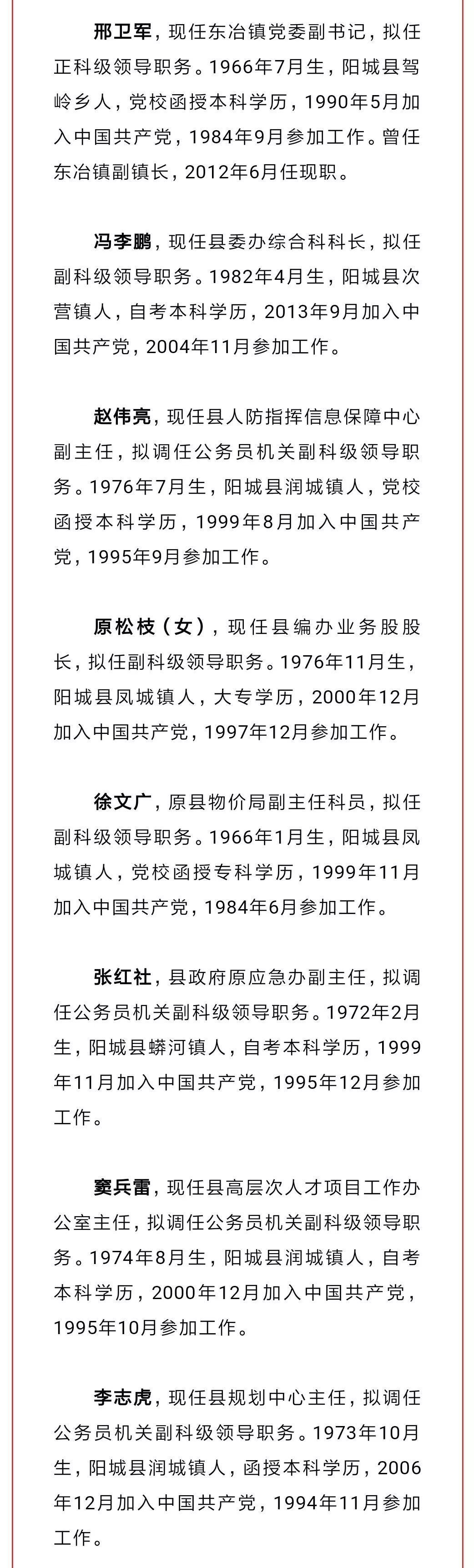 【关注】晋城又有21名干部将被提拔!