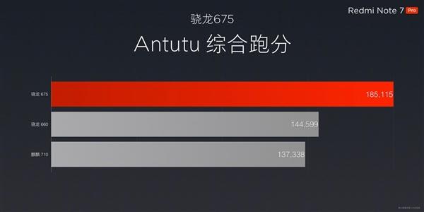 红米Note 7 Pro正式发布 性价比更加突出
