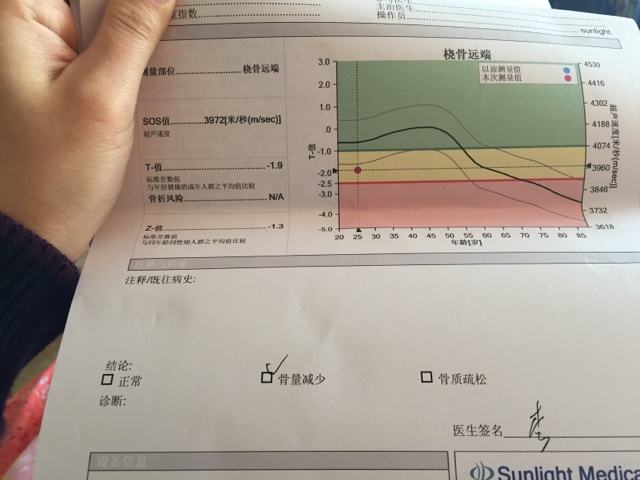 70岁骨密度正常值图片