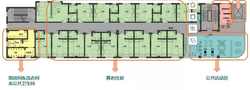 养老院功能分区规划图图片