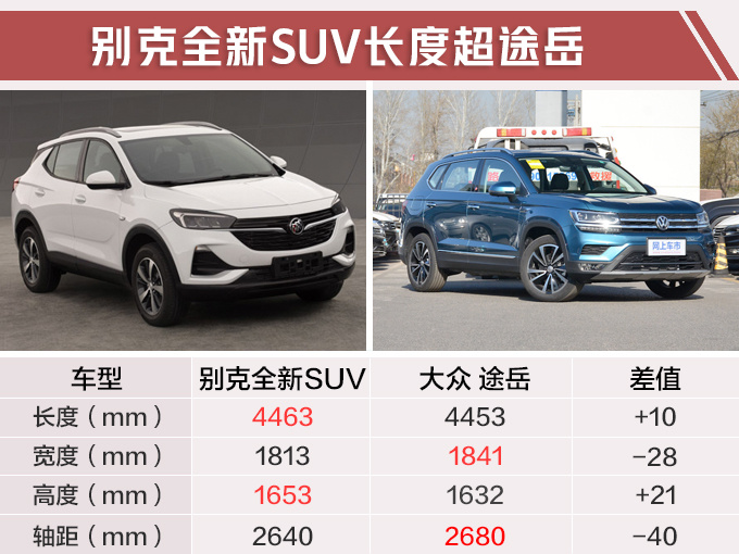 别克全新紧凑suv实拍 尺寸超大众途岳/搭1.3t