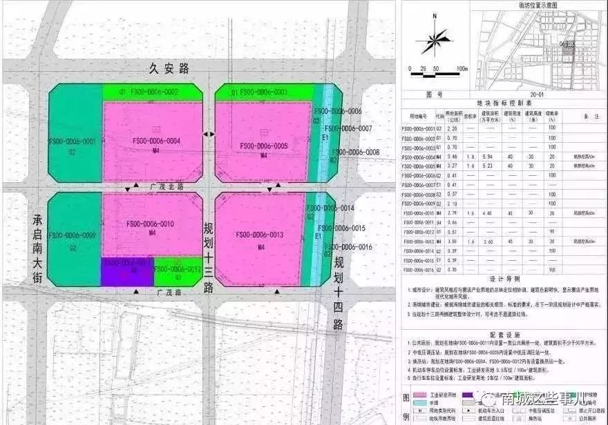 窦店未来发展规划图片