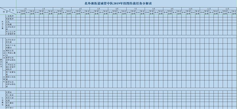 项目挂图作战表图片