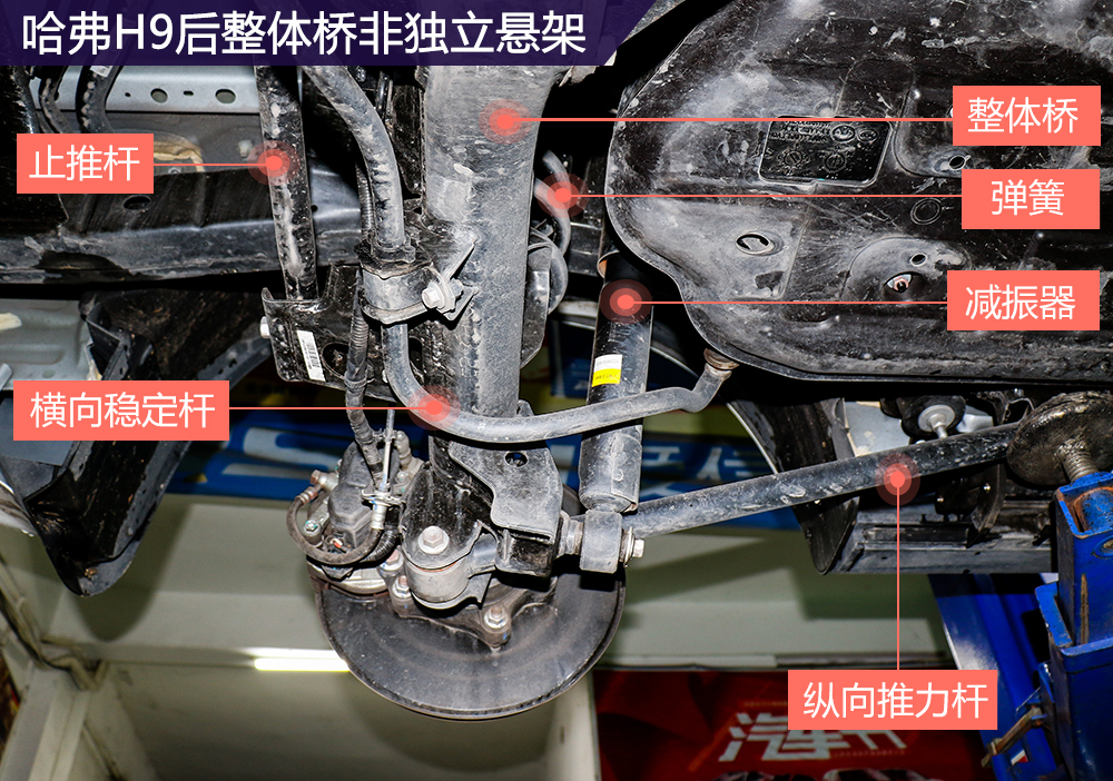 哈弗h9底盘解析图片