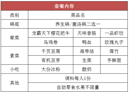 99元火锅套餐方案图片