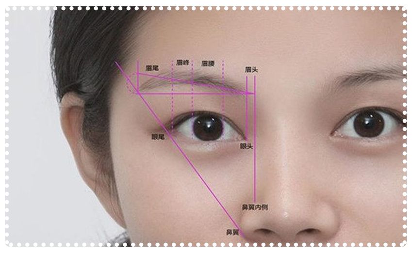 眉毛画法步骤图解图片