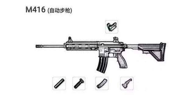 绝地求生 用m4吃鸡