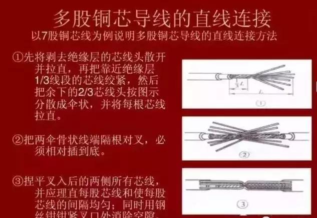 你真的会接线吗电工必备电线软线硬线连接方法图文