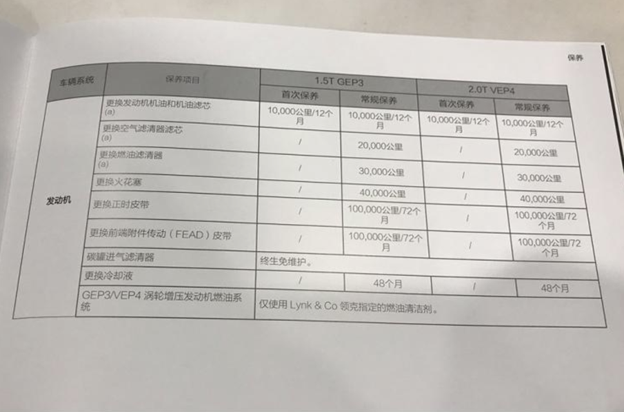 为了能够深入了解关于领克02保养的细节,我们向接待技师提出了参观