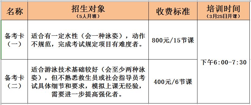 李寧體育園救生員與游泳社會體育指導員考試備考班招生啦