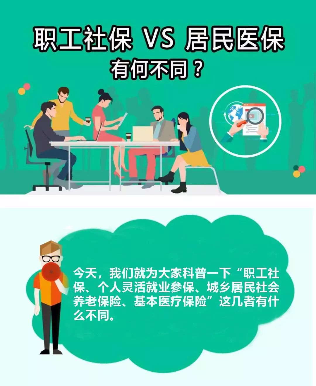 职工社保居民医保分不清一张图让你秒懂