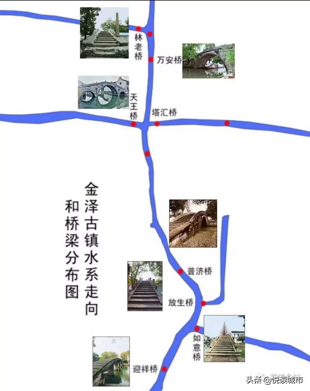 上海金泽古镇地图图片