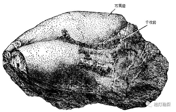 快被地質人遺忘的基本功:野外地質素描!