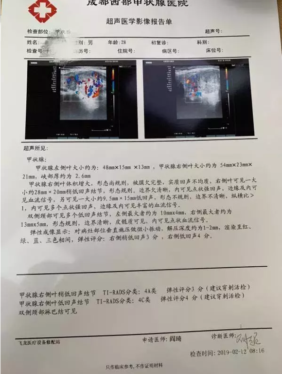 收藏史上最全甲状腺彩超报告全解析