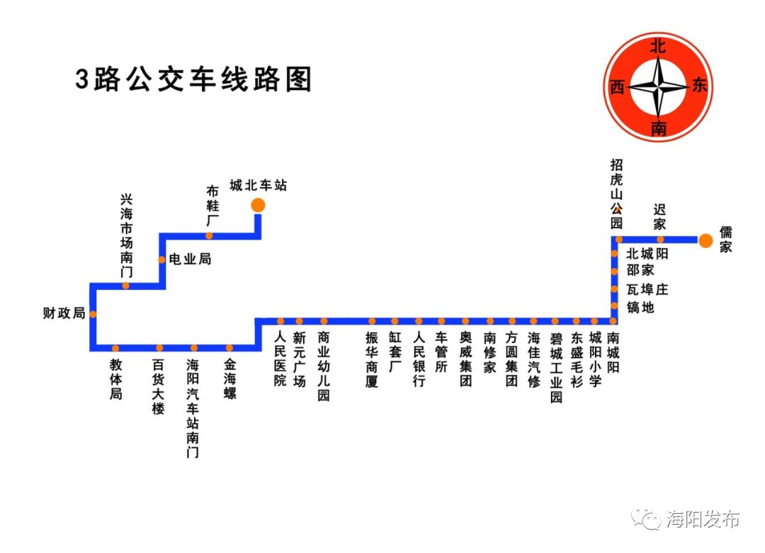 海阳5路公交车路线图图片