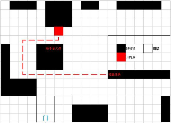 《囚禁之馆》第一章无法苏醒的噩梦攻略