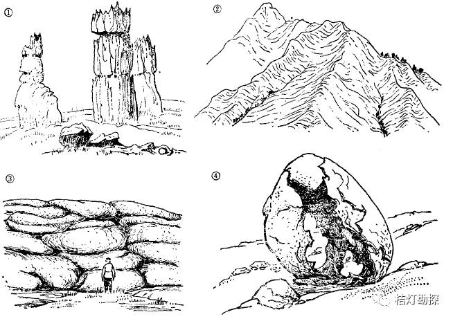 风蚀柱示意图图片