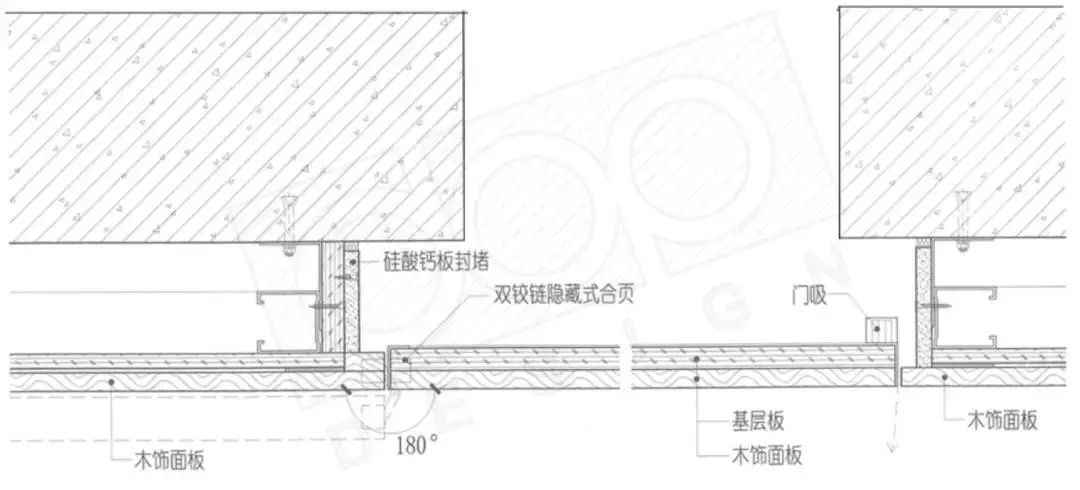 cad隐形门平面图画法图片