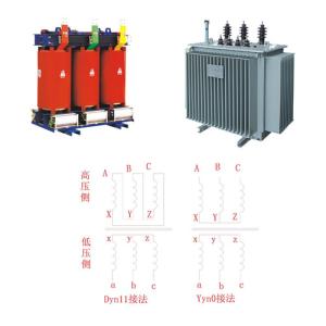 老电气工程师告诉你为什么选用dyn11型变压器