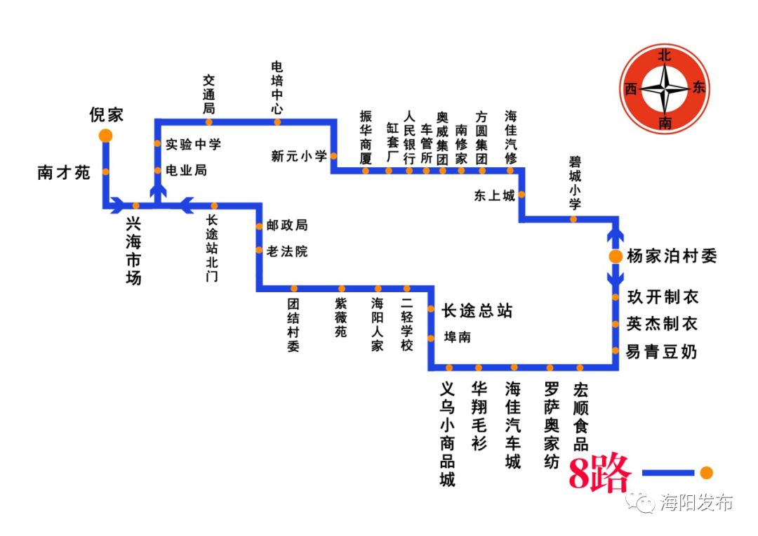 海阳2路公交车路线图图片