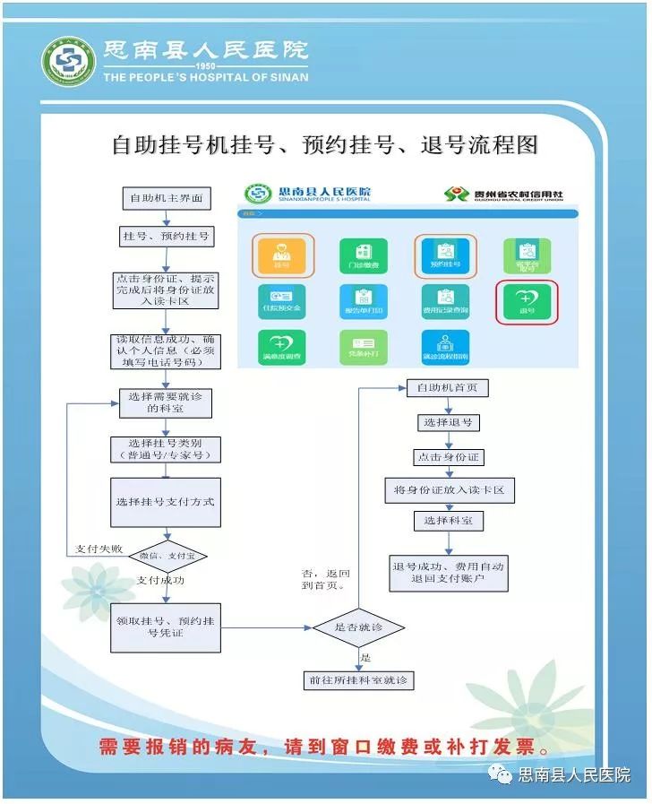 【预约挂号】让医疗服务更高效 让群众就医更方便