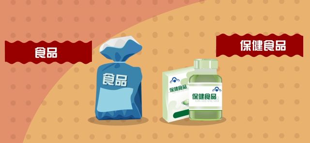 【提醒】快看!一份食品,保健食品防騙指南