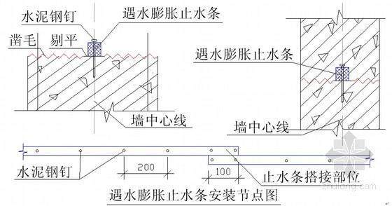 遇水膨胀止水条做法图片