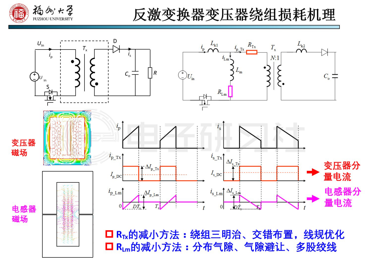 反激变换器变压器绕组损耗机理